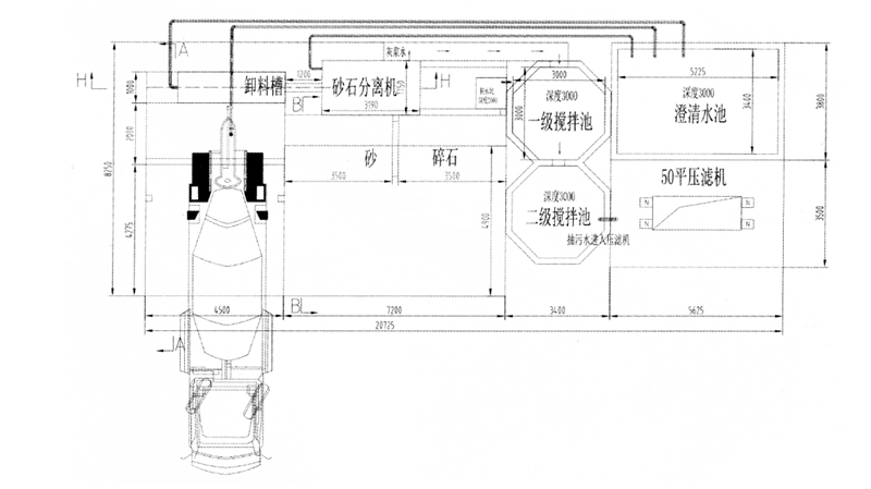污泥處理壓濾機(jī)(圖2)